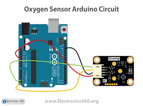 ultrasonic oxygen sensor arduino|Arduino .